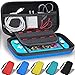 ADWLOF Carrying Case Compatible for Nintendo Switch Lite, Protective Portable Hard Shell Pouch Carrying Travel Game Bag for Nintendo Switch Lite Console Accessories,Bluethumb 1