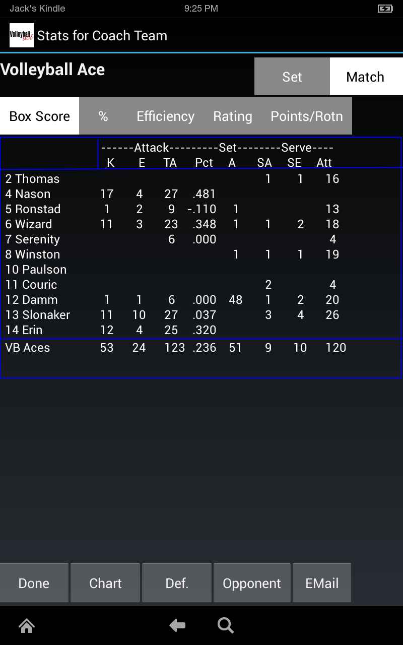 Volleyball Ace Stats Appstore for Android