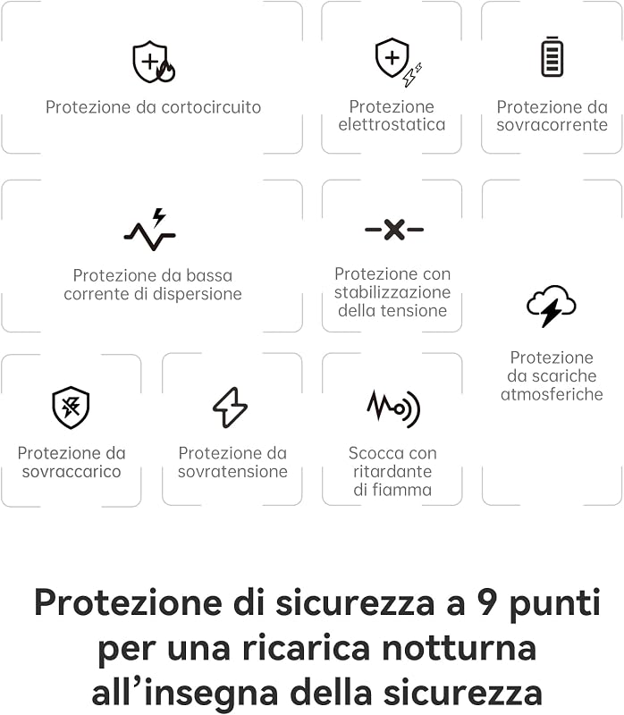 Enerfill Caricatore USB C 100W, caricatore rapido PD compatto, alimentatore GaN per MacBook Pro/Air, iPad Pro, iPhone 17/16/15, Samsung Galaxy S25/S24, laptop (cavo USB-C da 1m incluso)