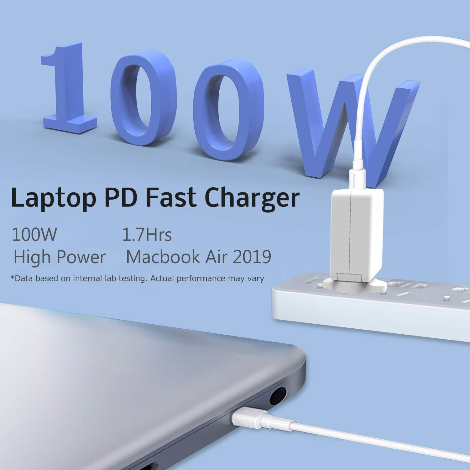 HotTopStar 100W GaN Charger, USB C Plug, 2-Port Fast Compact Wall Charger, 96W USB C Laptop Charger for MacBook Pro/Air - Image 4