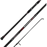 Penn fierce ii graphite rod Clearance