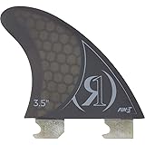 Ronix 3.5" - Fin-S 2.0 Tool-Less Fiberglass - Surf
