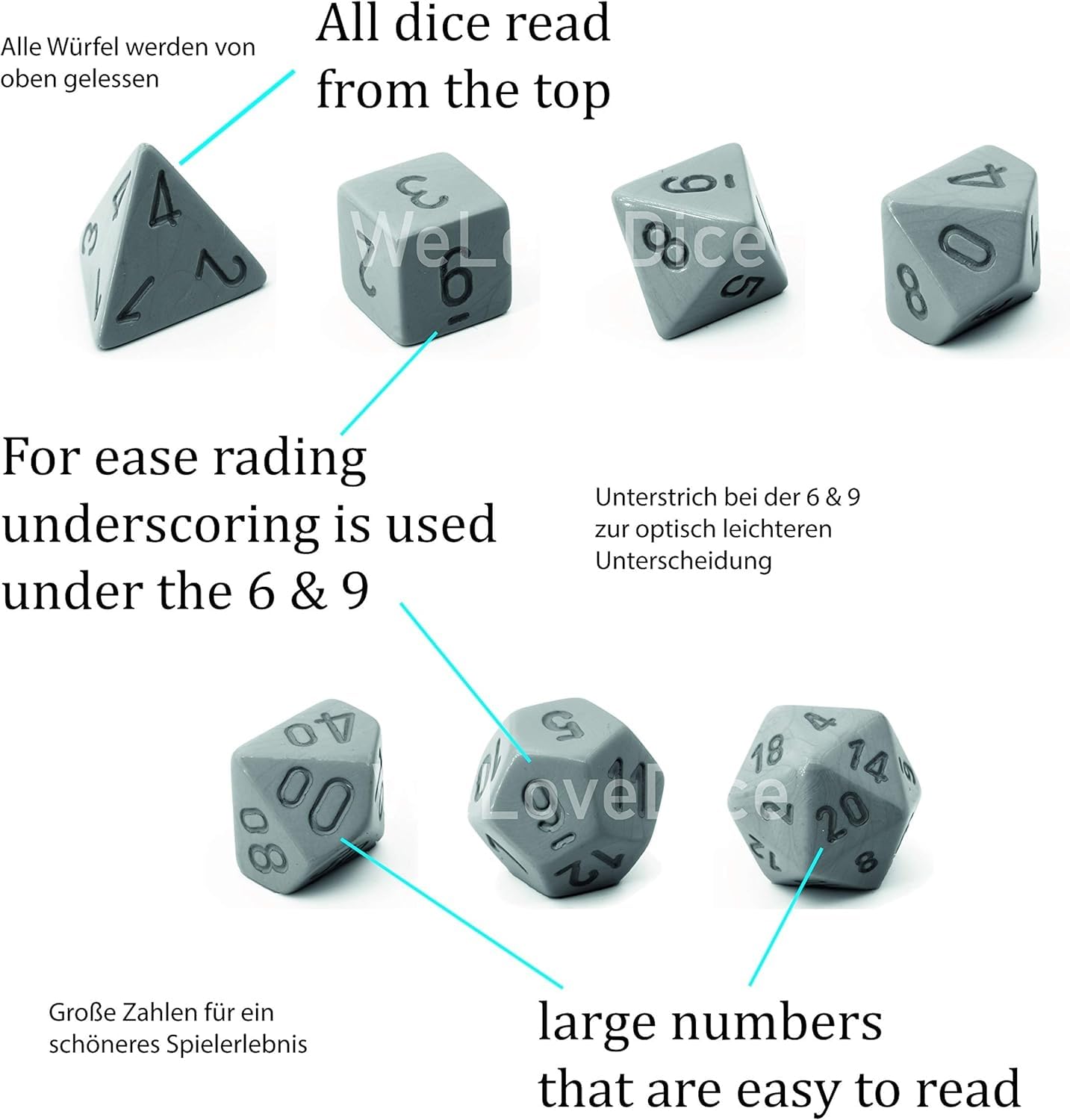 Chessex Translucent: 7pc Smoke/White,Grey