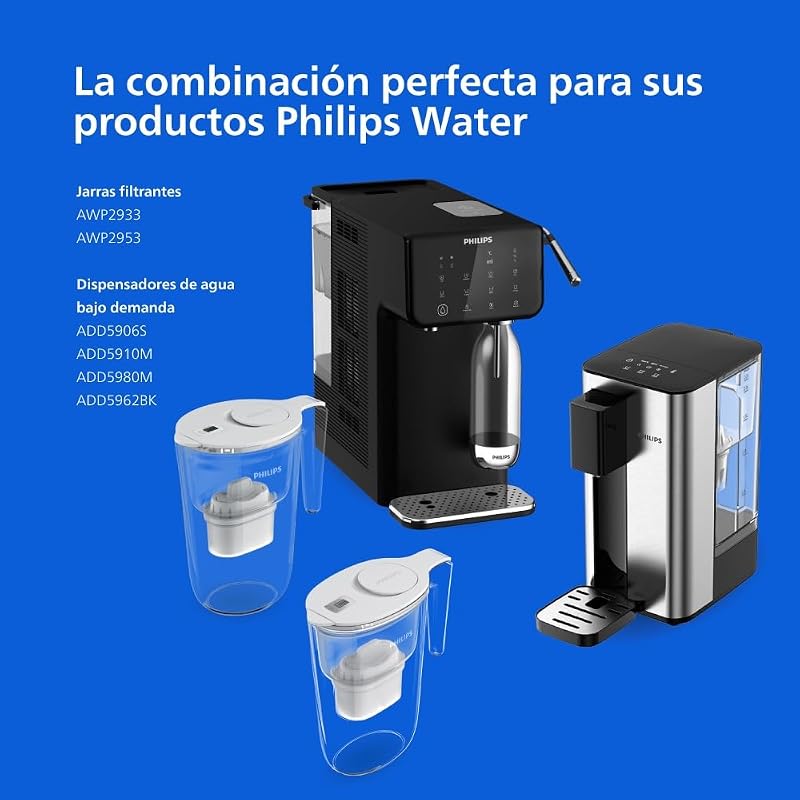 Philips Water Replacement Water Filter Cartridges Antical+, pack de 3 filtros, compatível com Brita, ATÉ MAIS 50% DE REDUÇÃO DE CALCÁRIO