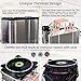 CPU Cooler, 120mm Addressable RGB PWM Fan with 4 Copper Heatpipes, GAMEMAX GAMMA-500-RAINBOW
