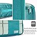 Coolife Packing Cubes Travel Organizers with Laundry Bag 7 Set Hanging Toiletry Bag Portable (green)