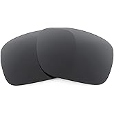 Revant Replacement Lenses for Oakley Holbrook OO9102