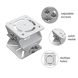 WiTi Universal Joint Mount for Security