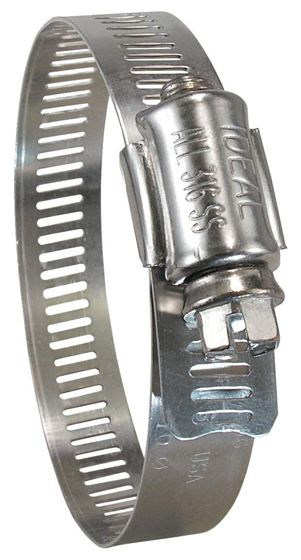 Dixon Valve & Coupling