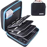 AUSTOR Carrying Case Protective Storage Case for Nintendo 2DS, Blue