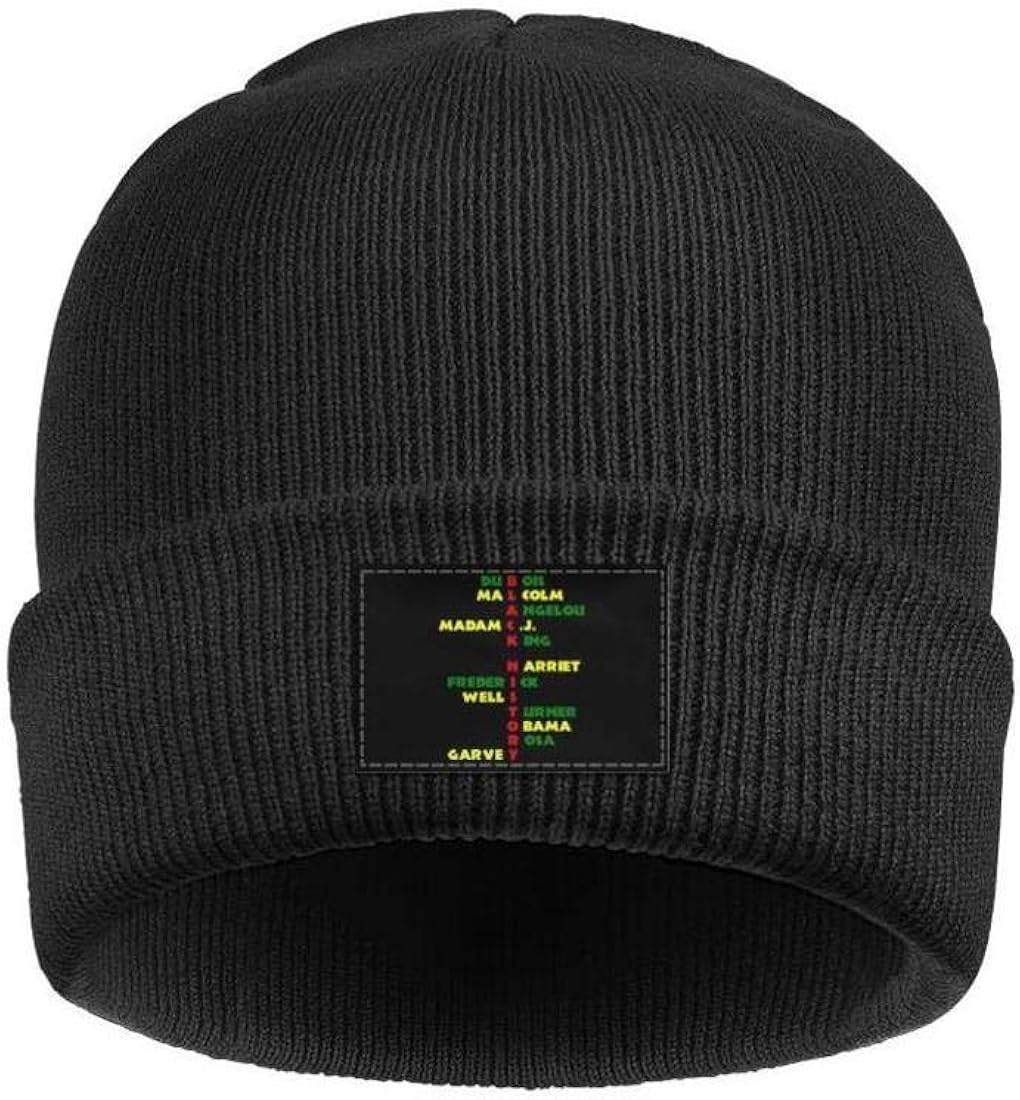 history of hats and caps