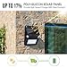 Aglaia Solar Lights Outdoor Decorative, Solar Motion Sensor Lights, Colour Changing Security Light, IP64, High Sensitive Solar Lights for Front Door, Yard, Driveway, Garage-1 Pack