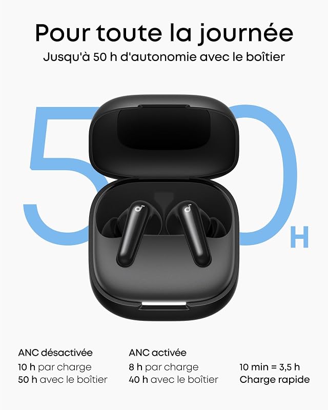 par Anker P31i Écouteurs Bluetooth sans Fil 6.1