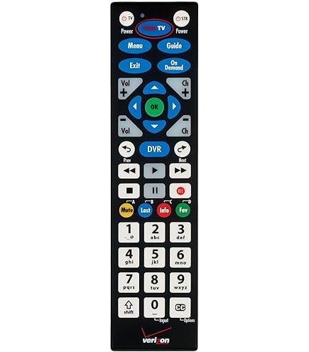 Amazon.com: Verizon P283 Big Button Remote Controller : Electronics