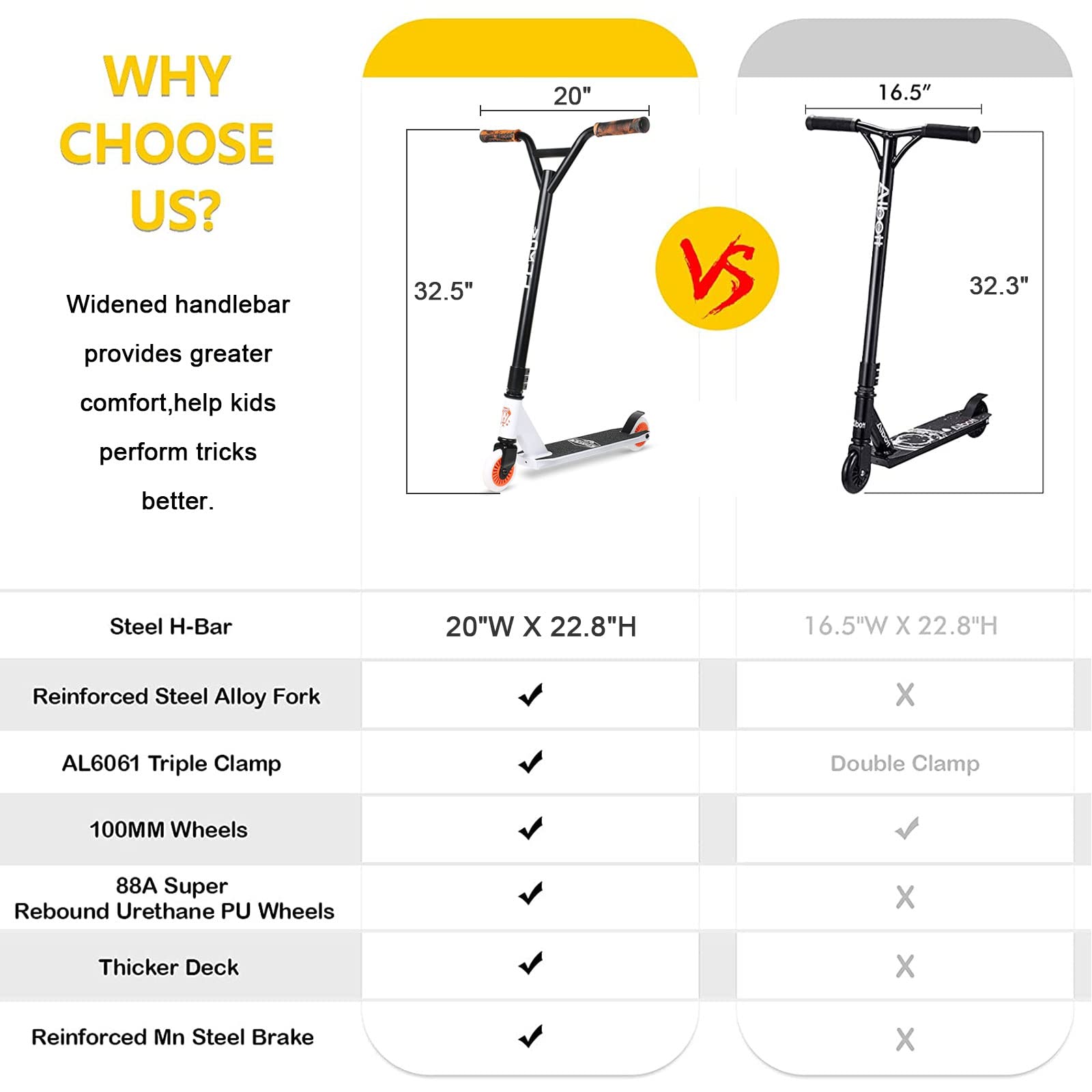 VOKUL Pro Trick Scooter for Teens & Kids 6 Years Up - Stylish Best Entry Level Stunt Freestyle Scooter with Stable Performance for Boys,Girls(Black/Orange)