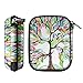Fintie Hard EVA Shockproof Carrying Case for Western Digital WD My Passport, WD Elements, Toshiba Canvio Basics, Seagate Backup Plus Slim, Samsung T3 SSD 2.5
