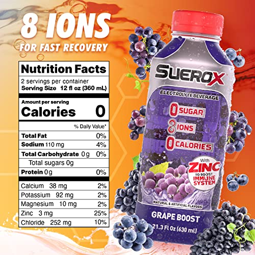 SueroX Zero Sugar Electrolyte Drink for Hydration and Recovery, Unique