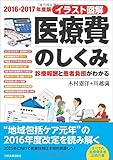 2016-2017年度版イラスト図解医療費のしくみ