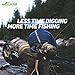 Booms Fishing SH1 Fly Fishing Tippet Spool Holder 2 Pack
