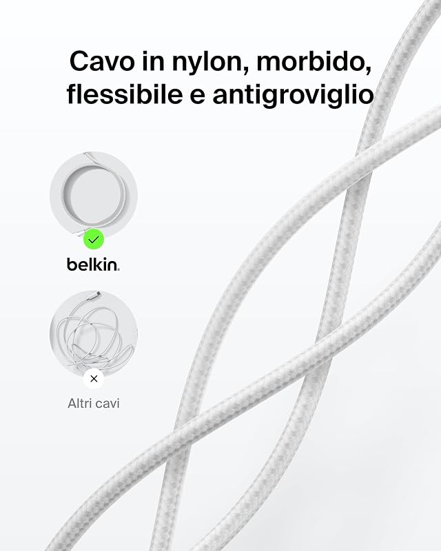 Cavo da USB-C a USB-C intrecciato, ecosostenibile (2 m, 240 W), Cavo USBC di Ricarica Rapida flessibile per iPhone 16, Galaxy S25, Pixel 9, MacBook, iPad Pro - Bianco (USB-C 2.0)