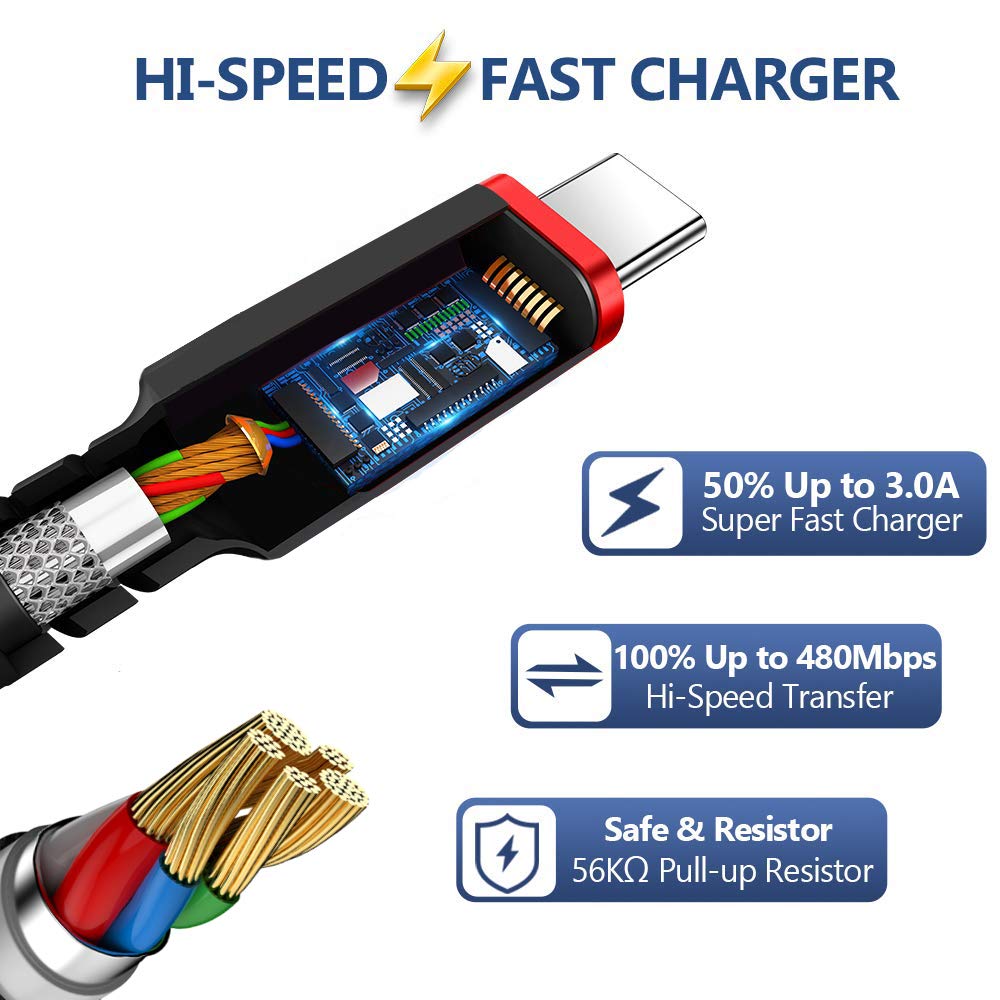 USB C Cable to USB C Cable, Mxcudu USB Type C Fast Charger(60W, 20V/3A) Nylon Braided Charging Cord Compatible with Google Pixel 3/3XL, Samsung Galaxy S9/S10, Huawei Matebook, MacBook(Black/Red)