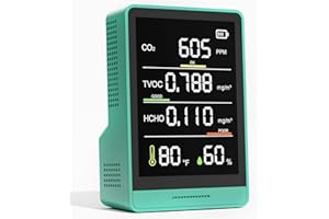 PERFORMANCE GURU Professional Indoor Air Quality Monitor Indoor Portable CO2 Monitor | Temperature | Formaldehyde Detector | Humidity TVOC | Air Quality Tester - Confined Space Clean Air Monitor