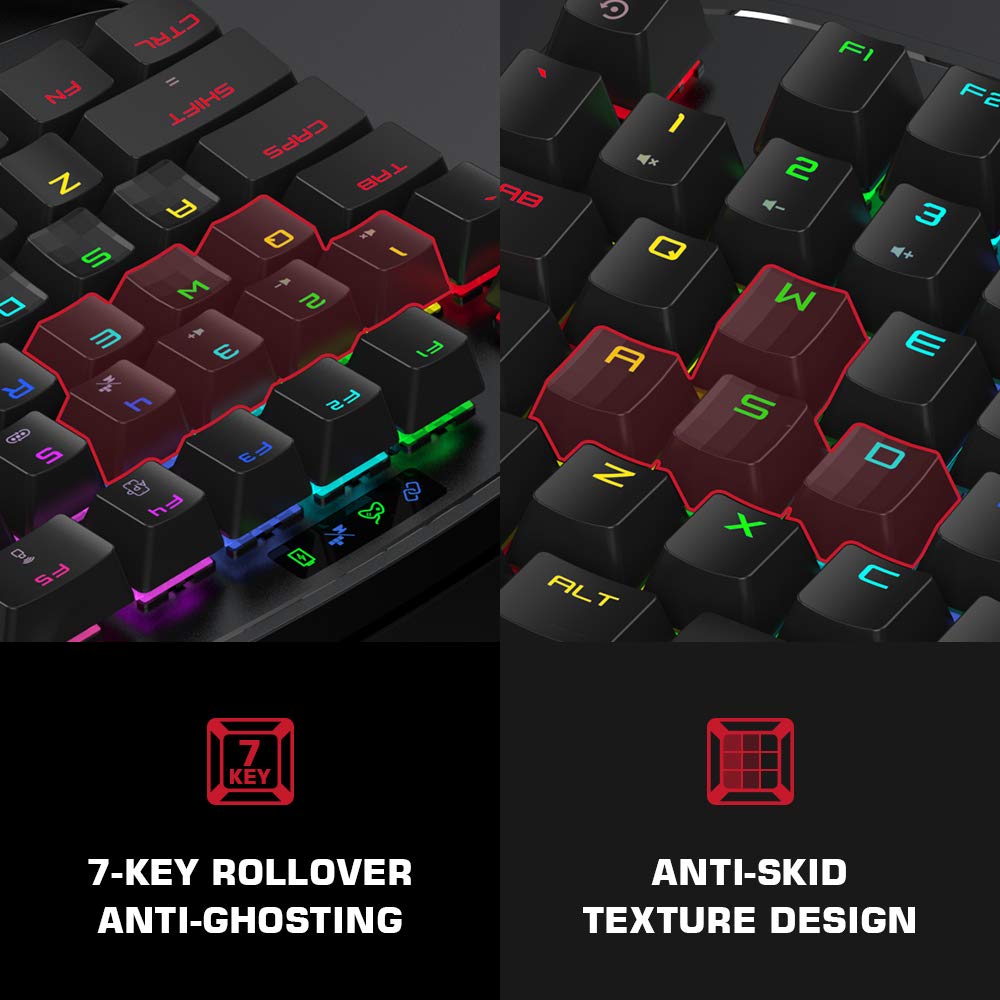 Gaming Keyboard and Mouse for PS4/Xbox One/Xbox Series X/S/Nintendo Switch/PC, GameSir VX2 AimSwitch Wireless Keyboard and Mouse Adapter with RGB Backlit, Controller Adapter for Computer and Consoles