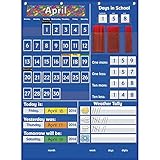 All About Today Pocket Chart and Calendar – Start Your Day With Calendar, Math and Weather Concepts From One Chart, Space-Efficient Classroom Daily Calendar, 22” x 30” Nylon Fabric Daily Pocket Chart