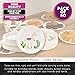 Disposable Plates - 80-Count Paper Plates, Llama Party Supplies for Appetizer, Lunch, Dinner, and Dessert, Kids Birthdays, 9 x 9 Inches