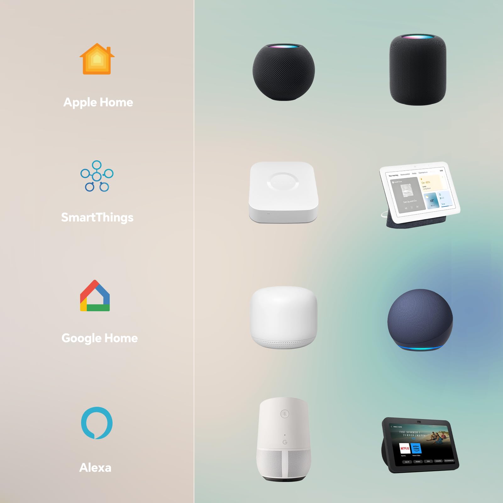 BAYHT Deckenlampe mit Fernbedienung, Wohnzimmerlampe with Matter Kompatibel Mit HomeKit, Alexa, Google and IFTTT, 56W Modern LED Deckenleuchte Für Schlafzimmer Wohnzimmer (100cm, Weiß) 7