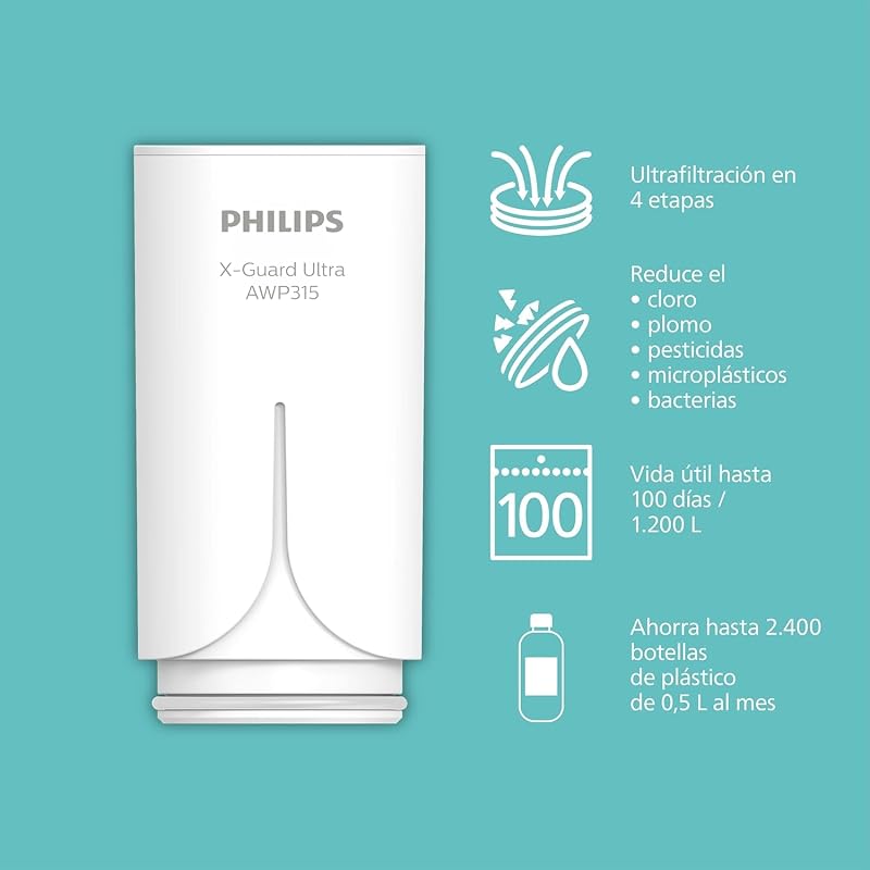 Filtro de Grifo Philips AWP3754/10 ULTRAFILTRACIÓN, reduce cloro, plomo, microplásticos, bacterias, capacidad de filtración de 1200 L, El embalaje puede variar — foto 3 de 5