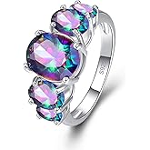 Psiroy Women's 925 Sterling Silver Plated Created Rainbow Topaz Filled Ring Band