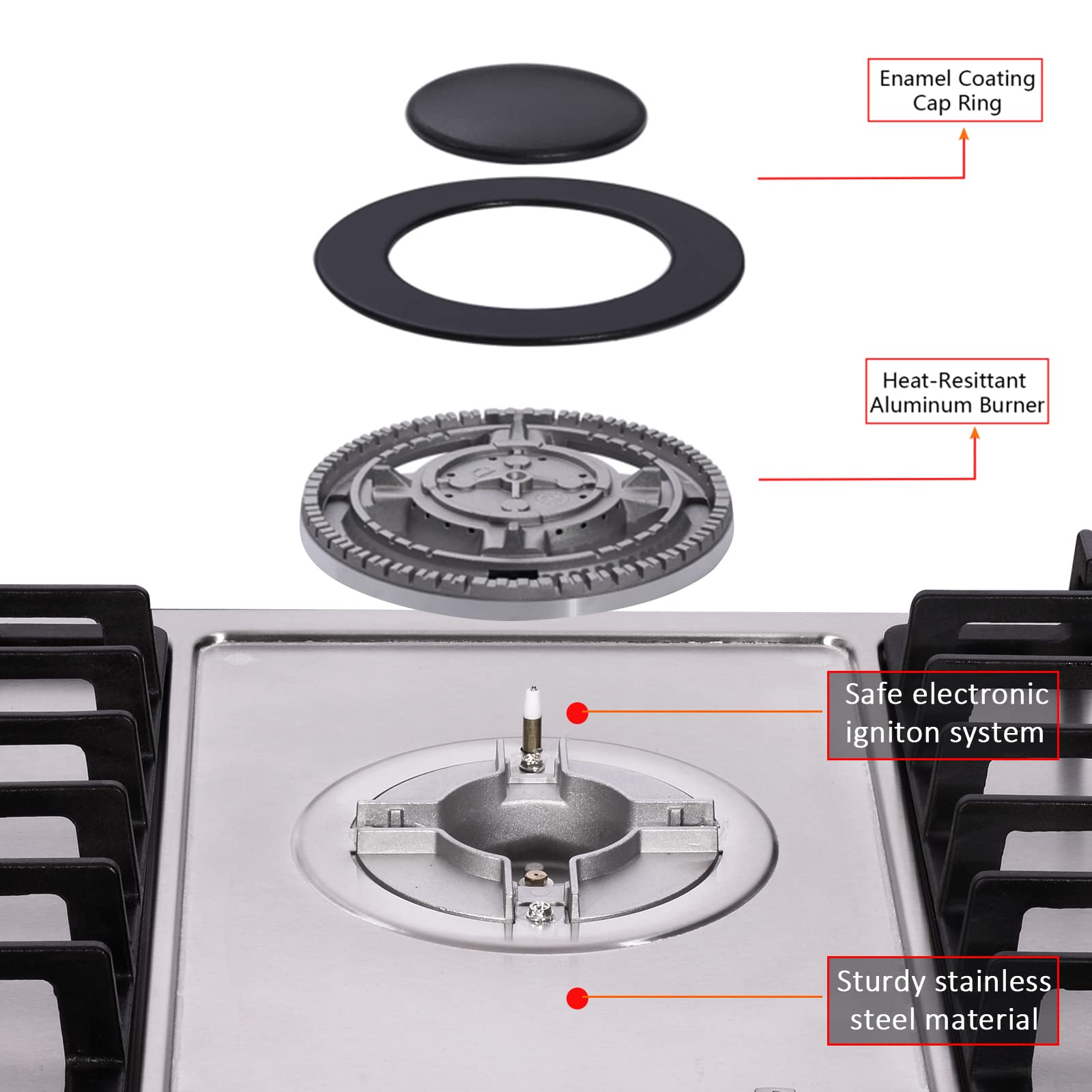 Tymetik Gas Cooktop 30 Inch, 5 High Efficiency Burners Gas Stovetop Stainless Steel Built-in Gas Stove Top Propane/Natural Gas Convertible Gas Hob