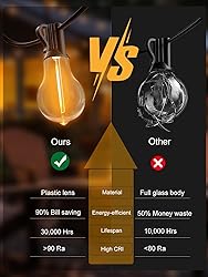 DAMAING LED String Lights Outside 36FT Weatherproof