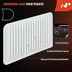 A-Premium Engine Air Filter Compatible with Mazda 2