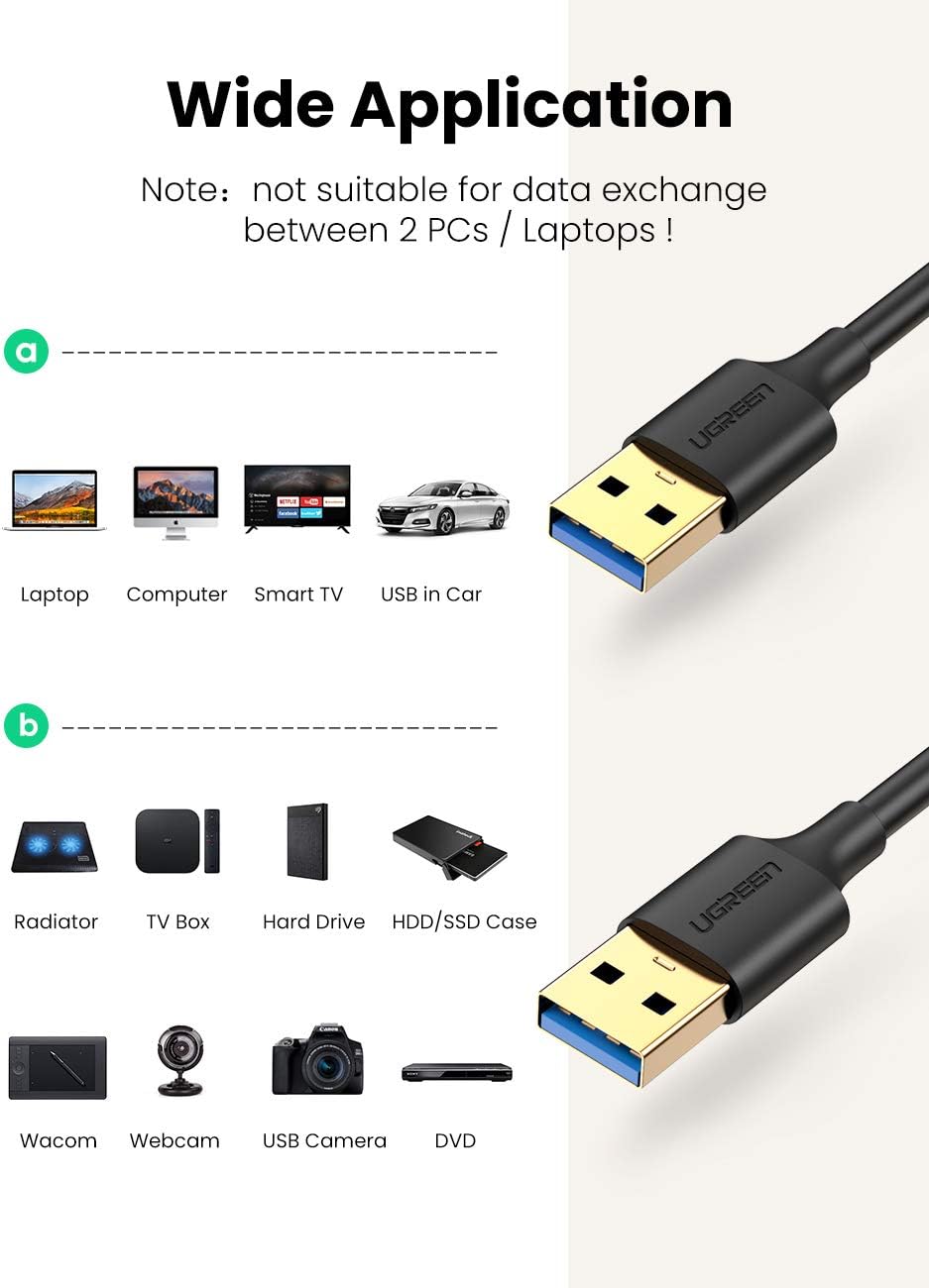 UGREEN USB 3.0 A to A Cable Type A Male to Male Cable Cord for Data Transfer Hard Drive Enclosures, Printers, Modems, Cameras (1.5FT): Computers & Accessories