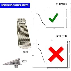 The Wedge Downspout Gutter Guard