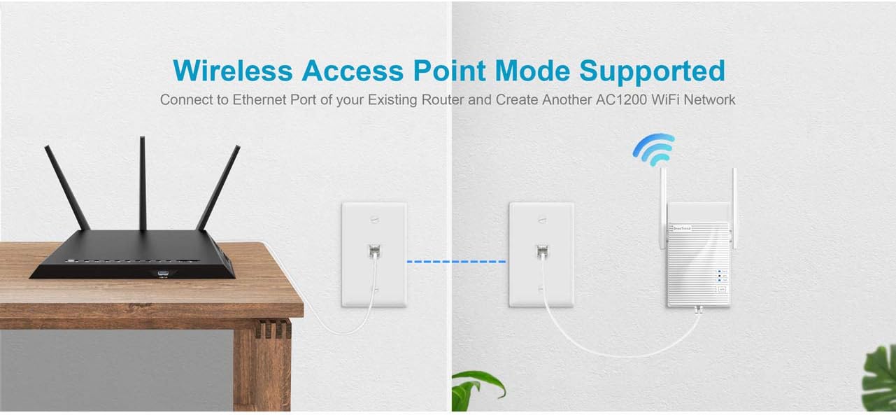 BrosTrend 1200Mbps WiFi Range Extender Signal Booster Repeater, Add Coverage up to 1200 sq.ft. in Your House, Extend 2.4GHz & 5GHz Wi-Fi, Easy Setup: Computers & Accessories