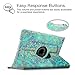 Fintie Rotating Case for iPad Mini 3/2 / 1-360 Degree Rotating Smart Stand Protective Cover with Auto Sleep/Wake for iPad Mini 1 / iPad Mini 2 / iPad Mini 3, Shades of Blue