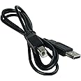 NTQinParts PC/Mac USB Data Sync Power Charging Cable Cord for Canon imageFORMULA R30 R40 RS40 Office Document Scanner