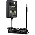 Accessory USA 4ft AC DC Adapter For Sceptre & Insignia Models - Replacement Power Cord Charger - View #14