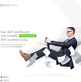 Zyxel SCR 50AXE AXE5400 WiFi 6E Router Nebula App Cloud Security Tri-band view 8