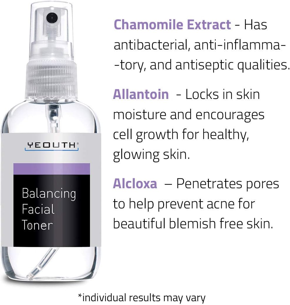 YEOUTH Hydrating Toner for Face Spray with Chamomile and Allantoin Alcohol Free Refreshing Face Toner for Women and Men 100ml - Image 4