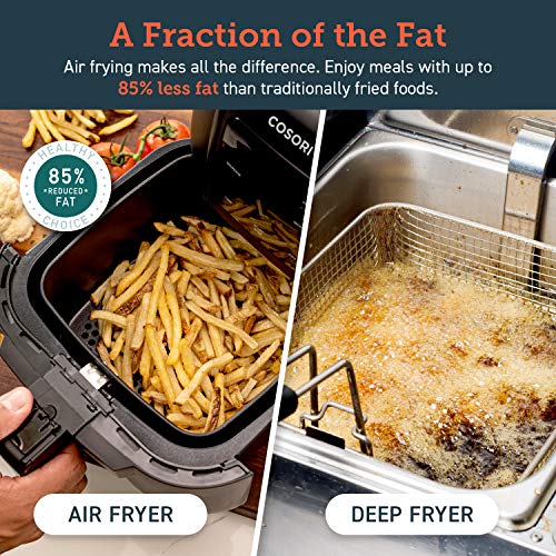 COSORI Air Fryer, Oilless Oven Cooker With 8 Cooking Guides, LED