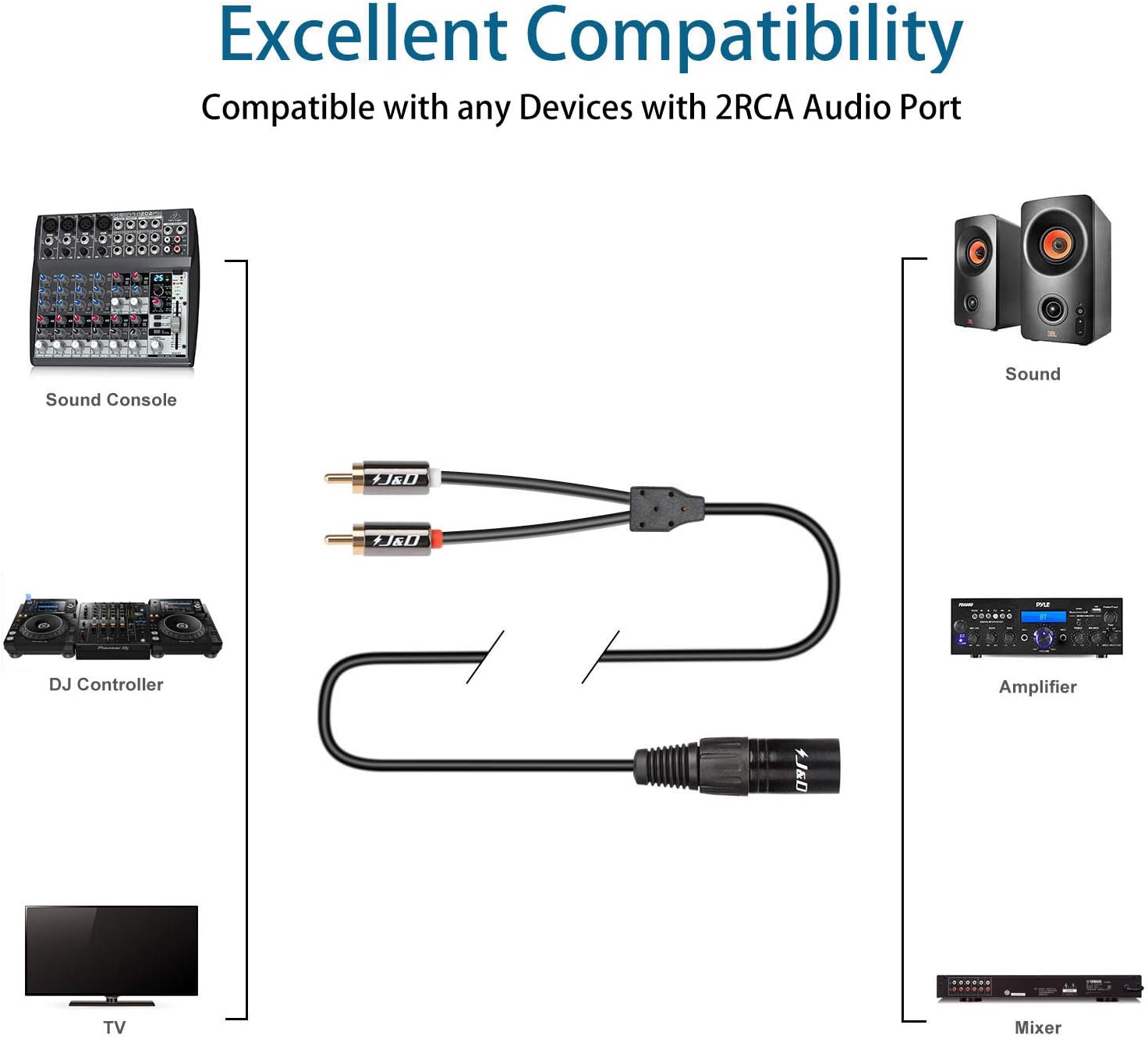 J&D XLR to 2 RCA Y Splitter Patch Cable - Image 5
