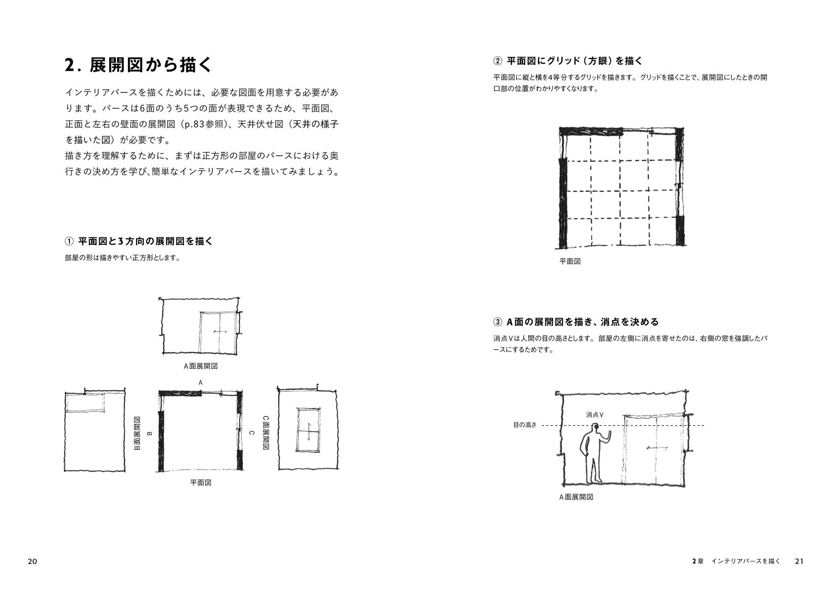 スケッチ感覚でインテリアパースが描ける本 中山 繁信 本 通販 Amazon