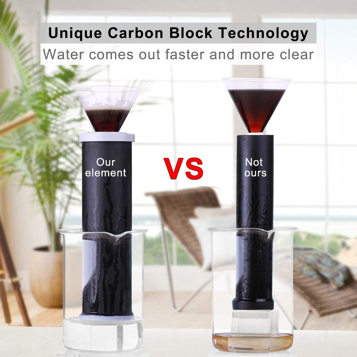 Hansing Full Flow Under Sink Water Filter with 13K Gallons Ultra High Capacity - Removes Chlorine, Chloramine, Lead, Heavy Metals, Odors, Bad Tastes and More - - 