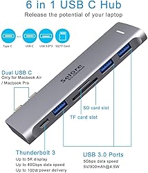 USB C Adapter for MacBook Pro/Air M1 M2 M3 2021