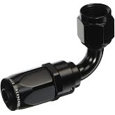 Red Horse 1090062 Hose End