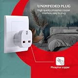 SOHAL UK to EU Travel Adapter Type C E F Plug Multi-Device Input view 7